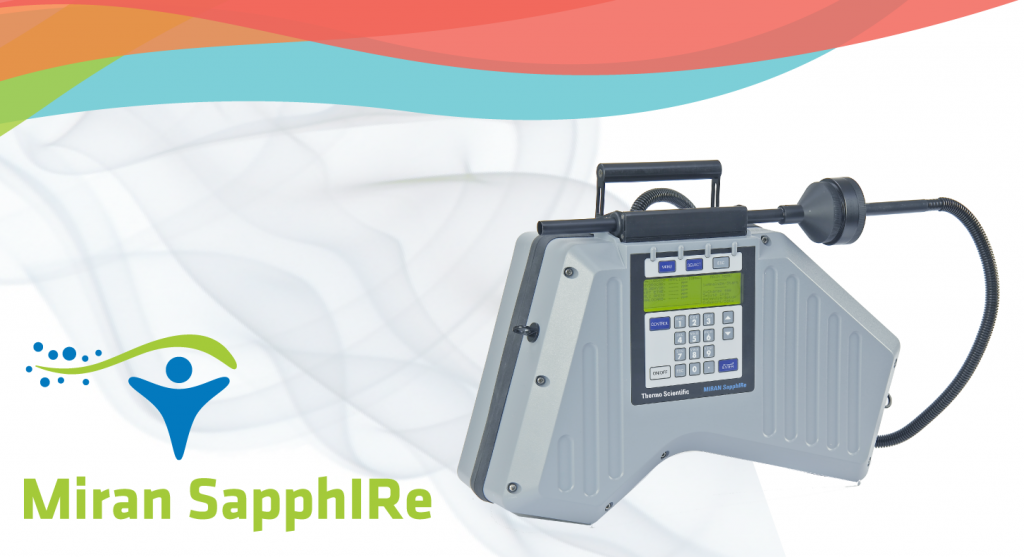 Miran SapphIRe